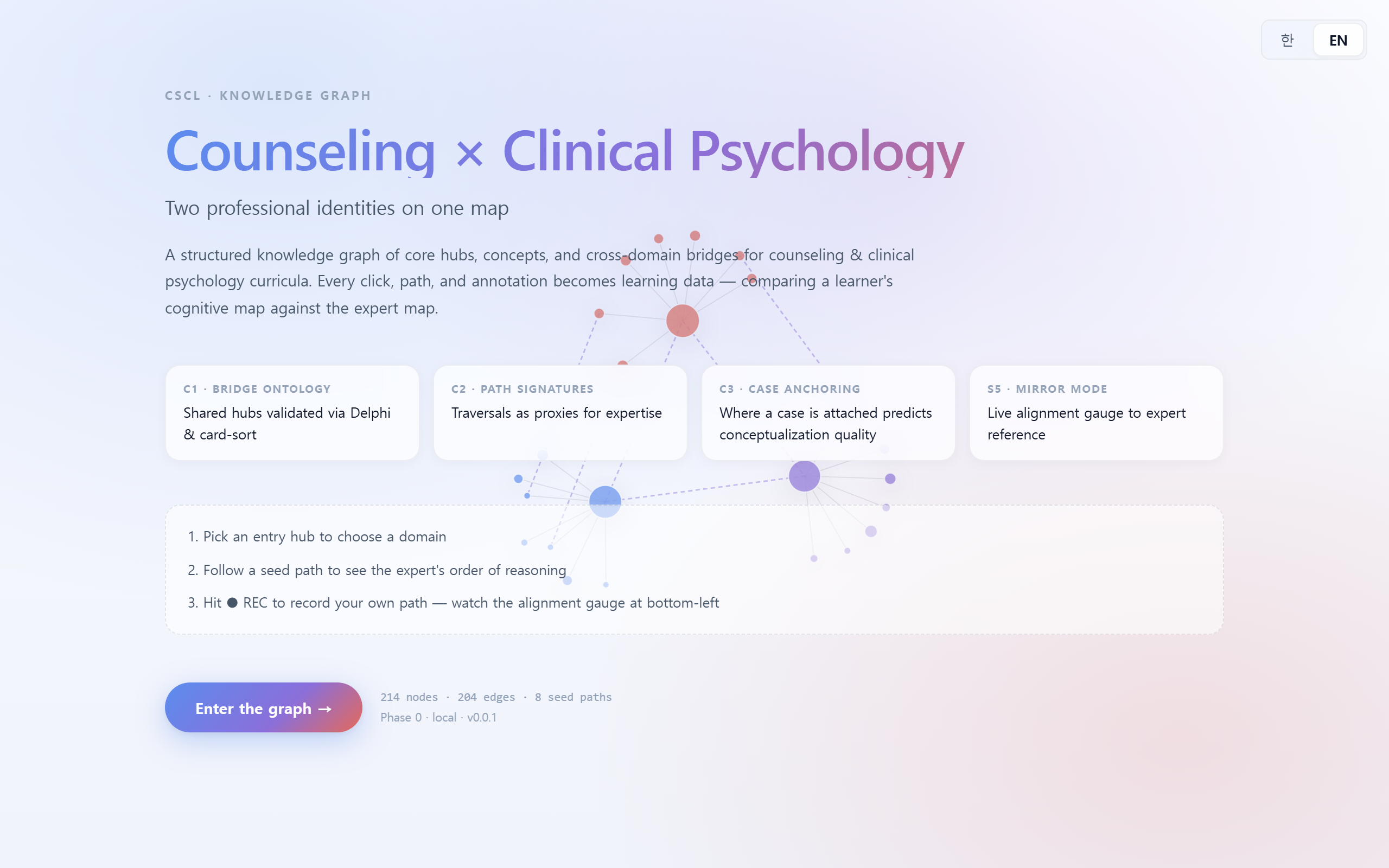 Landing page (English)