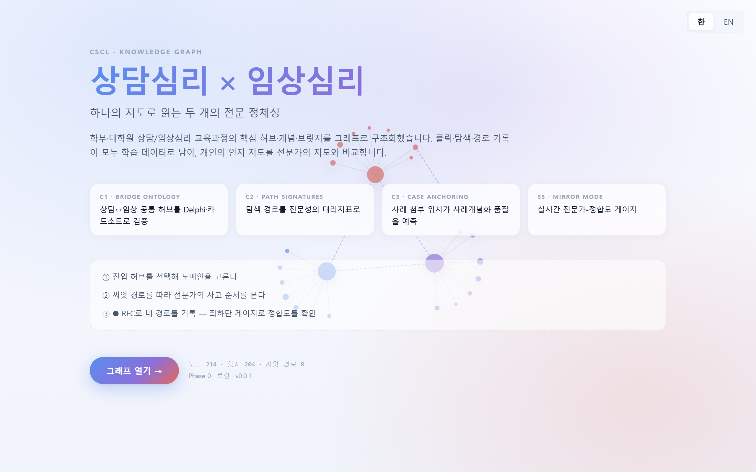 Landing page (Korean)
