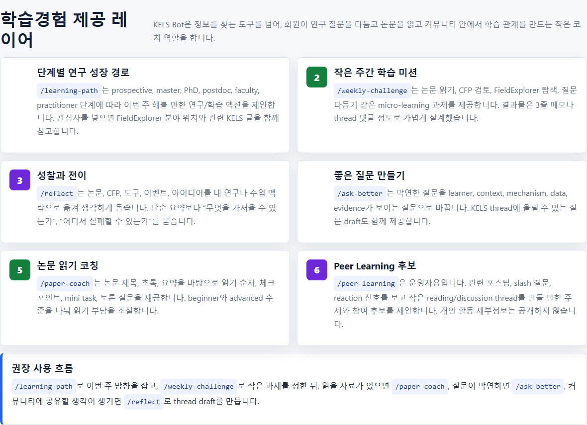 학습경험 제공 레이어 화면 예시