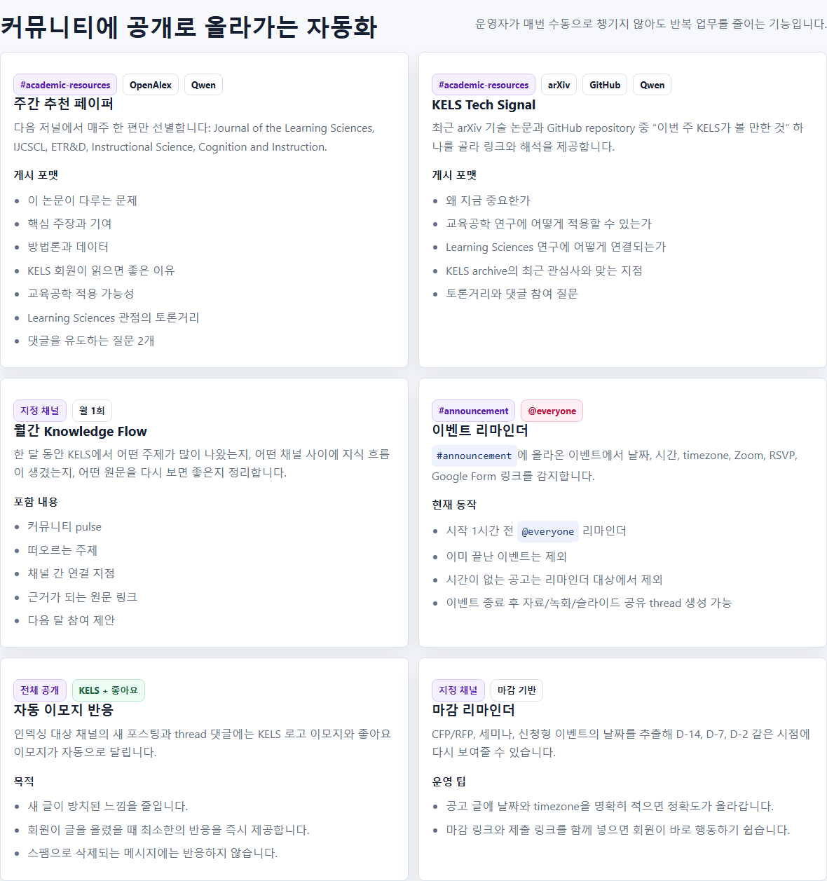 공개 자동화 화면 예시