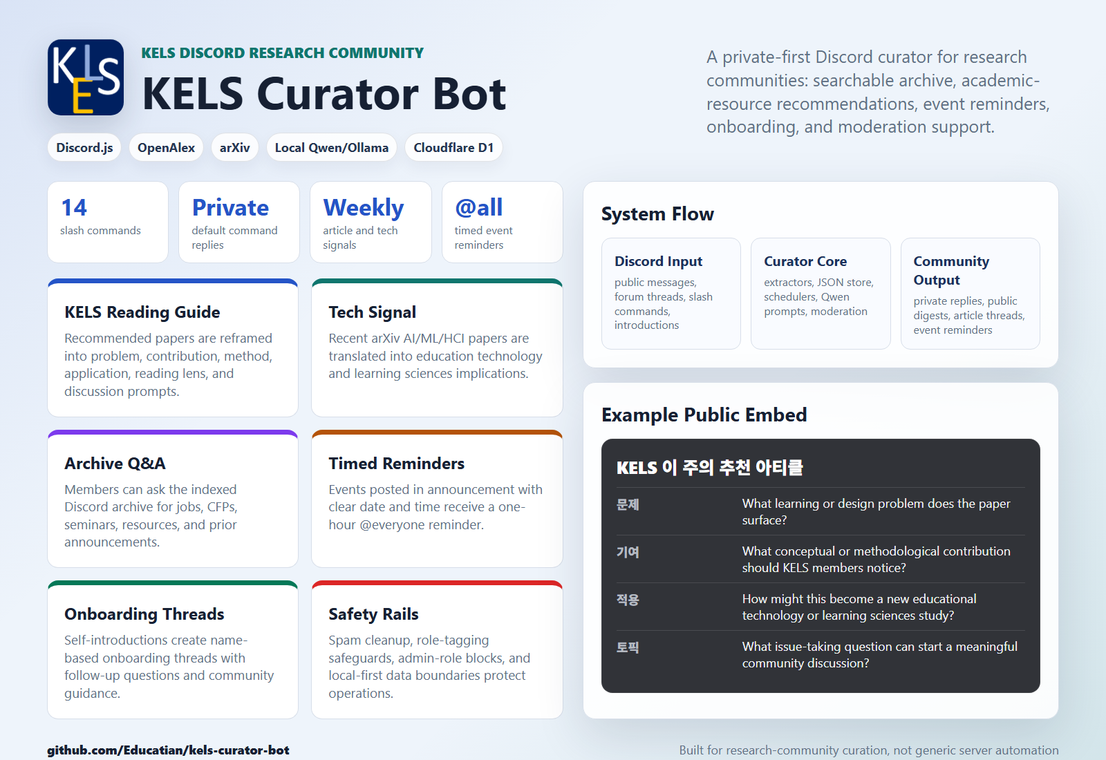 KELS Curator Bot 기능 쇼케이스