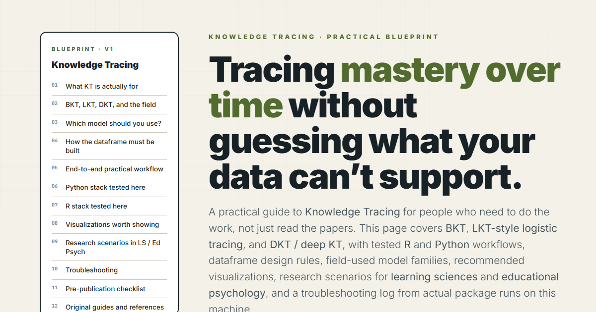 Knowledge tracing guide preview