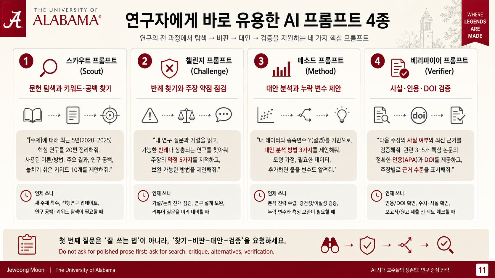 연구자에게 바로 유용한 AI 프롬프트 4종 image