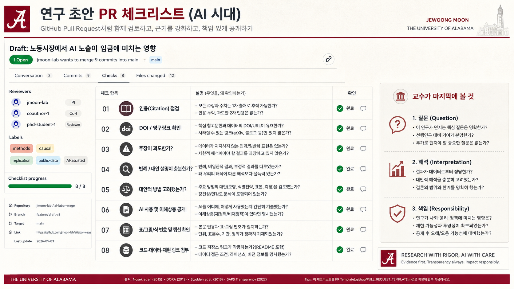 연구 초안 PR 체크리스트 image