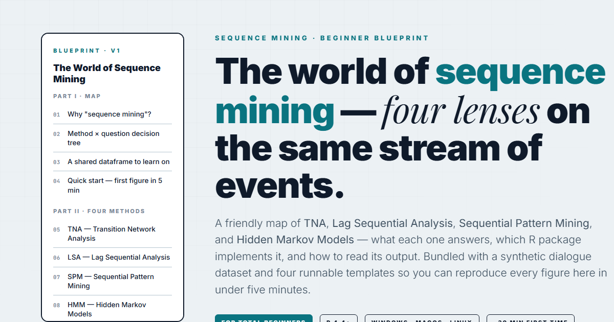 Sequence Mining guide preview